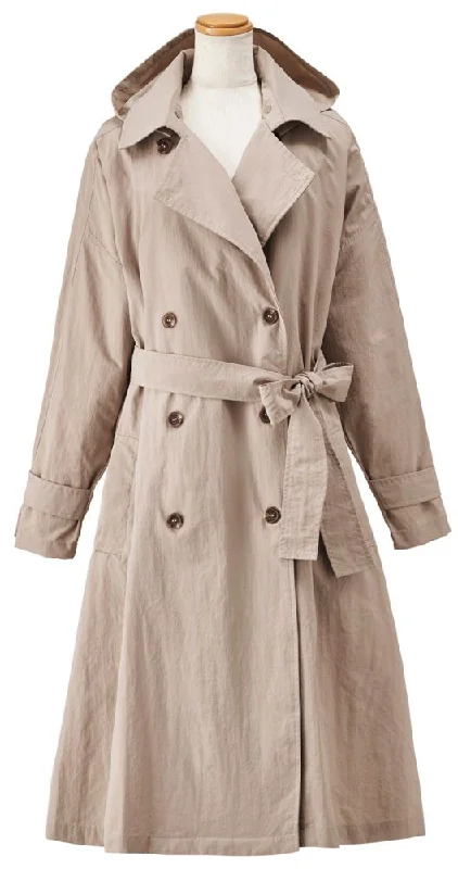 Rain Coat Over Trench Coat Anorak Windbreaker Fleece